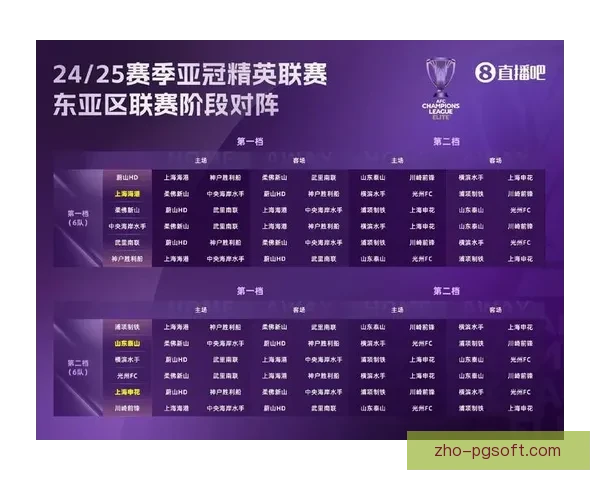 2026年亚冠精英联赛完整赛程重磅发布详细安排揭晓