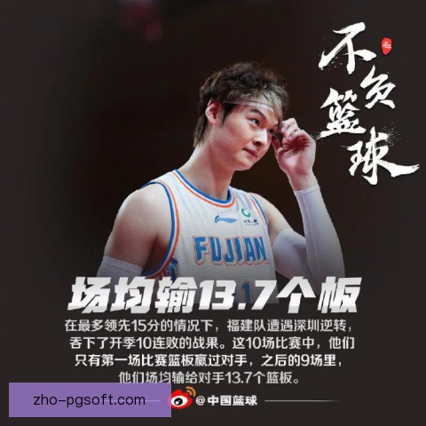 福建男篮转会摊销处理，薪资空间迎来转机